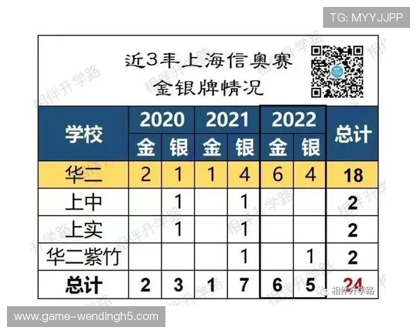 问鼎国际官网入口常见问题解答及最新入口地址更新信息全攻略